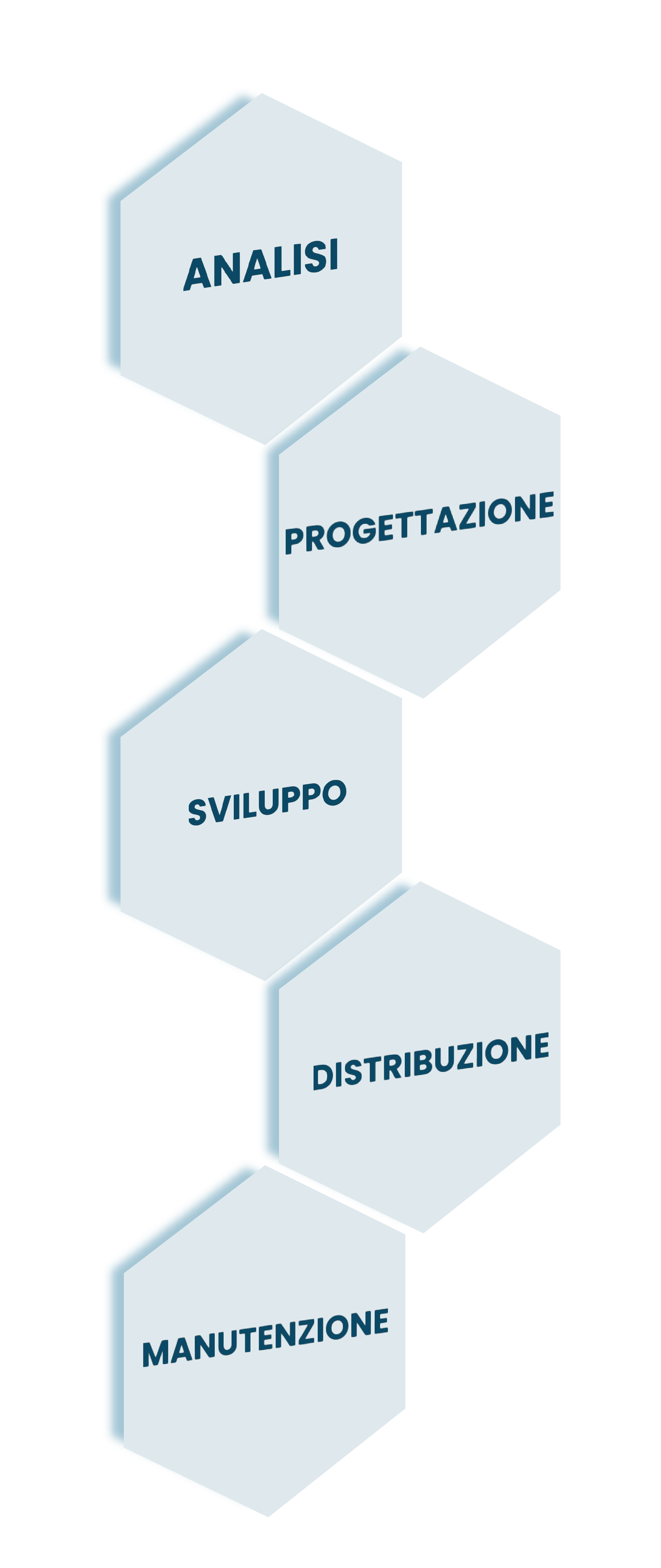 Roadmap_dApp-02